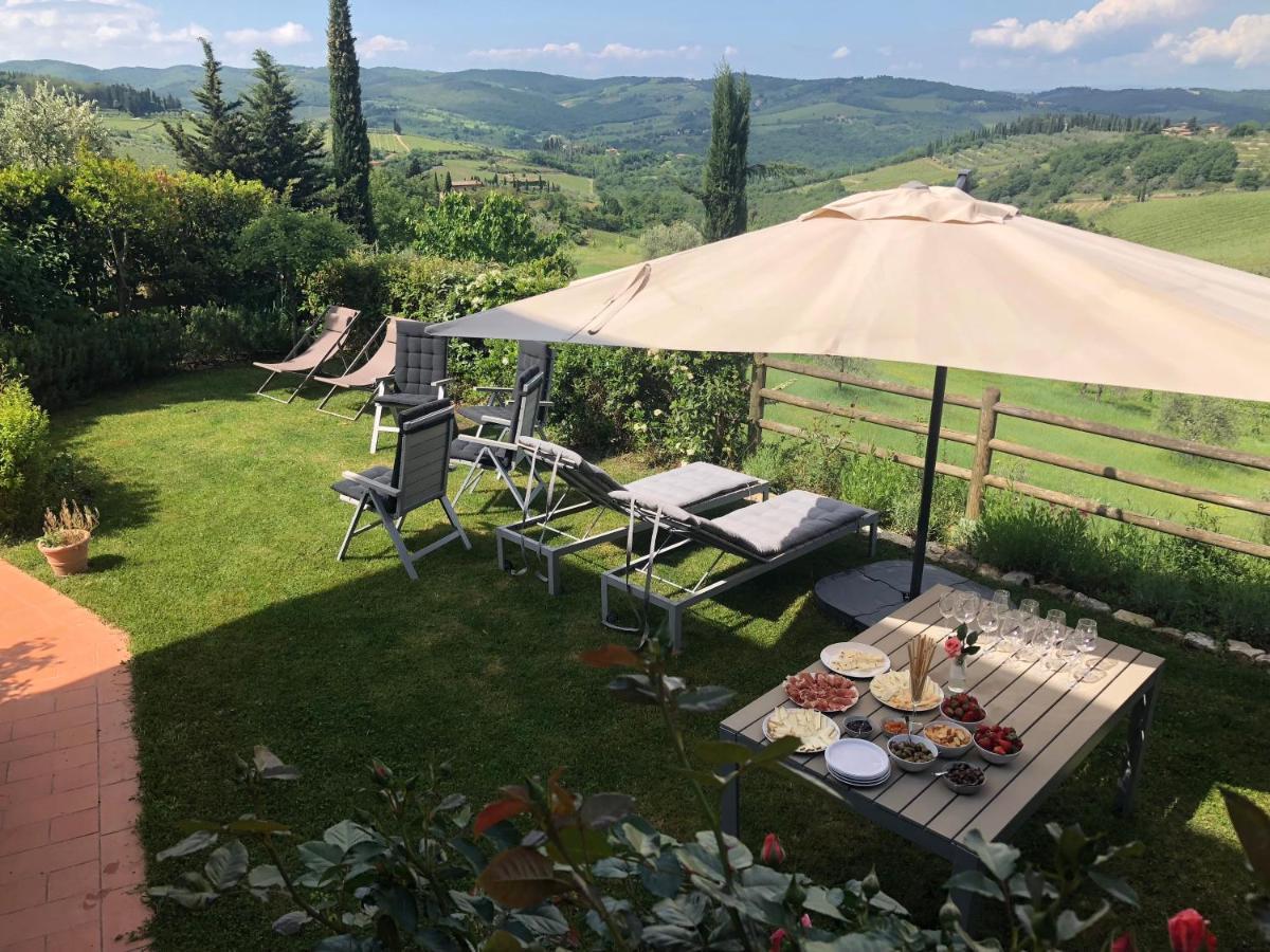 Casa Panzano Tuscany Apartment